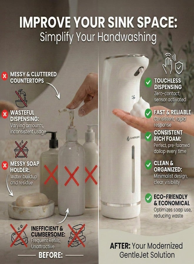 GentleJet Cloudfoam Automatic Foaming Soap Dispenser - Touchless Foam Dispenser for Kids & Family, Soft Rich Foam, USB-C Rechargeable, No-Clog Design, IPX5 Waterproof, 320 ml - Image 2