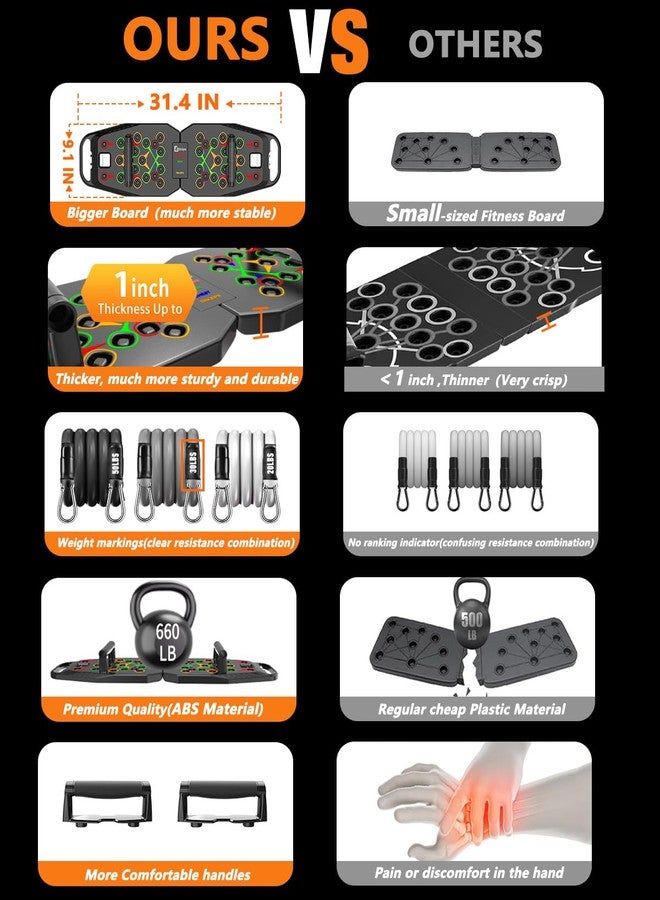 BBTOPS Push UP Board, Pilates Bar & 20 Fitness Accessories with Resistance Bands Ab Roller Wheel, 25 in 1 Foldable Push up Bar at Home Gym, Workout Exercise Equipment for Man and Women-Blackgray - Image 2