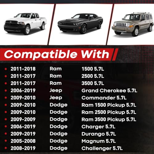 Femibon Fuel Injectors 05037479AA Compatible with hemi 5.7 Fuel Injectors,Compatible with Dodge 5.7L Charger Ram-Pickup Durango 2008-2015,Compatible with Jeep Grand Cherokee(Set of 8) - Image 2