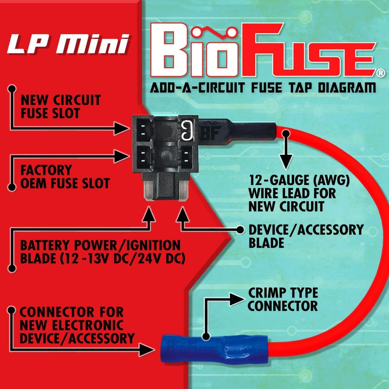 BioFuse 12 AWG Low Profile Mini ATT 20 Piece Automotive Car Fuse Assortment and Holders Set (2 Add-a-Circuit Tap Adapters, 18 LP-Mini Blade Fuses + Fuse Puller) 2A 3A 5A 7.5A 10A 15A 20A 25A 30A - Image 2