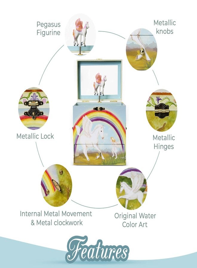 Enchantmints Musical Pegasus Horse Jewelry Box Spins to Music 4 Pullout Drawers Treasure Storage - Image 3