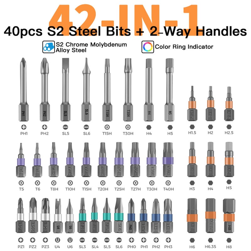 Faireach 42 in 1 Magnetic Screwdriver Set, DIY Ratchet Screwdriver Set, Multi Bit Magnetic Drive Set with Detachable Ratchet Handle, Portable Compact Repair Tool Kit for Furniture Computer Bicycle - Image 4