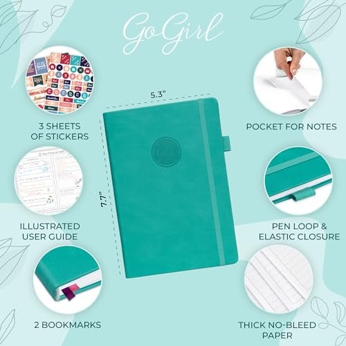 GoGirl Budget Planner – Monthly Financial Planner Organizer Budget Book. Expense Tracker Notebook Journal to Control Money, Compact (Turquoise) - Image 2