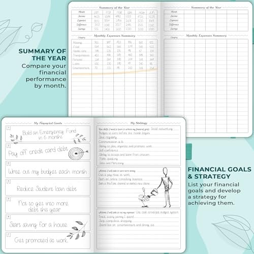 GoGirl Budget Planner – Monthly Financial Planner Organizer Budget Book. Expense Tracker Notebook Journal to Control Money, Compact (Turquoise) - Image 4
