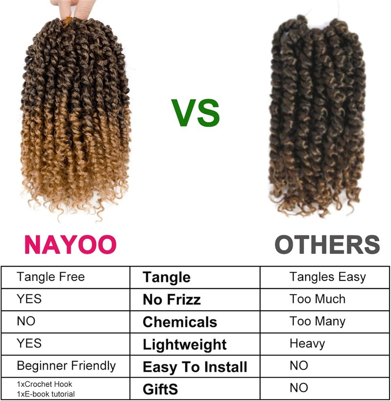 NAYOO Passion Twist Hair - 8 Packs 6 Inch Passion Twist Crochet Hair For Black Women, Crochet Pretwisted Curly Hair Passion Twists Synthetic Braiding Hair Extensions(6 Inch 8 Packs, T27) - Image 5