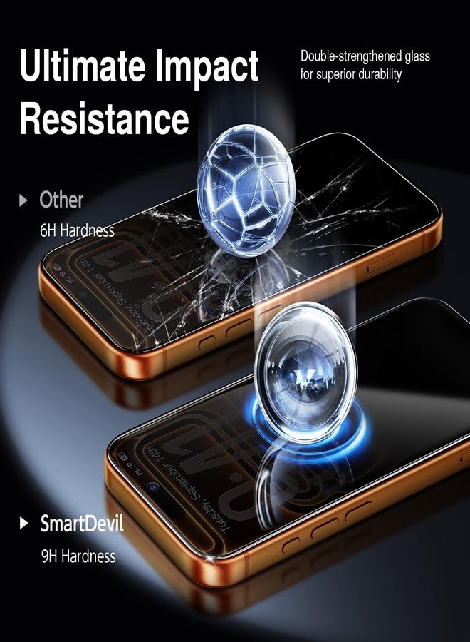 SMARTDEVIL 2 Pack Tempered Glass for iPhone 17 Pro Privacy Screen Protector, Military-Grade Shatterproof Protection, 9H Hardness, Anti-Spy Privacy Film, Fast & Easy Installation, Case Friendly Design - Image 5