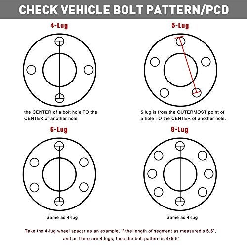 DCVAMOUS 4PC 5x4.5 to 5x4.75 Wheel Adapters 1.5 Inch with 1/2" Studs Compatible with Jeep-Ford 5 Lug 5x114.3 to 5x120.65 for Wrangler Cherokee Liberty Taurus Explorer Ranger(5x4.75 Rim on 5x4.5 Car) - Image 4