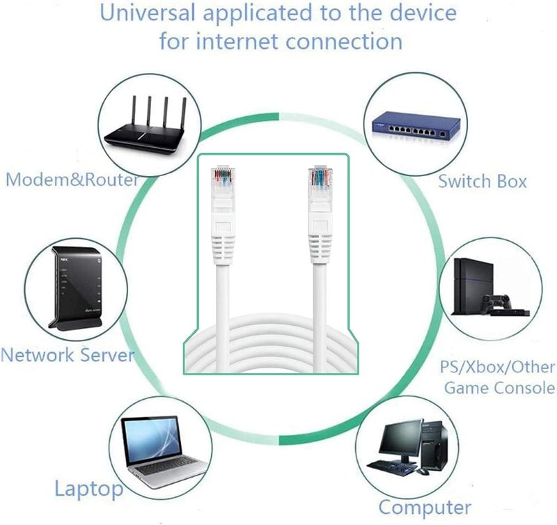 Lecxo Renewed - Lecxo 3G+ Cat6E Utp Patch Cable 23Awg Grey 100 Meter - Image 4