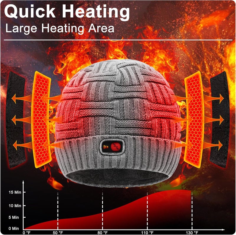 SVPRO Battery Heated Beanie Hat - Rechargeable Warm Winter Cap - Image 3