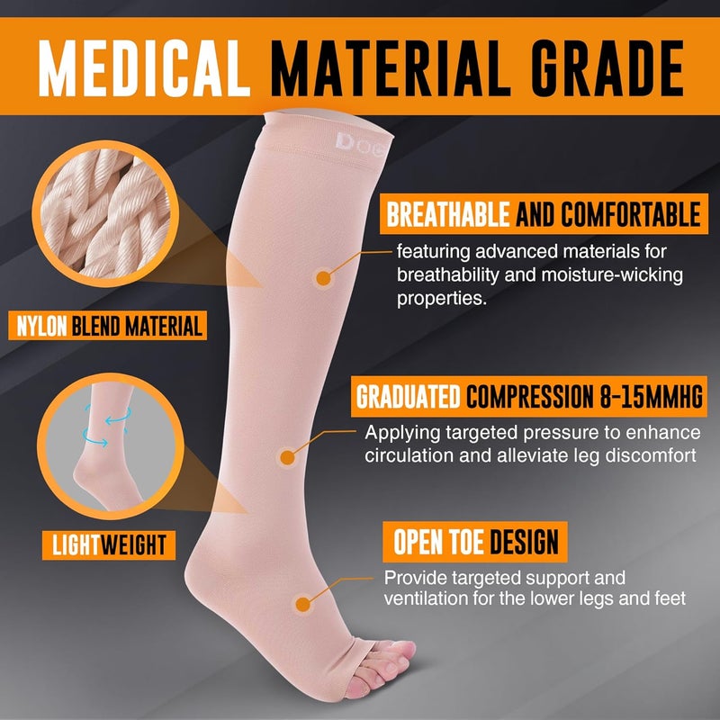 Doc Miller , Open Toe Compression Socks, 8-15 mmHg, Toeless, Support Circulation, Shin Splints, Calf Recovery, Varicose, Knee High, Medical Grade, Skin/Nude Socks, 3X-Large Size for Men & Women, Pair - Image 4