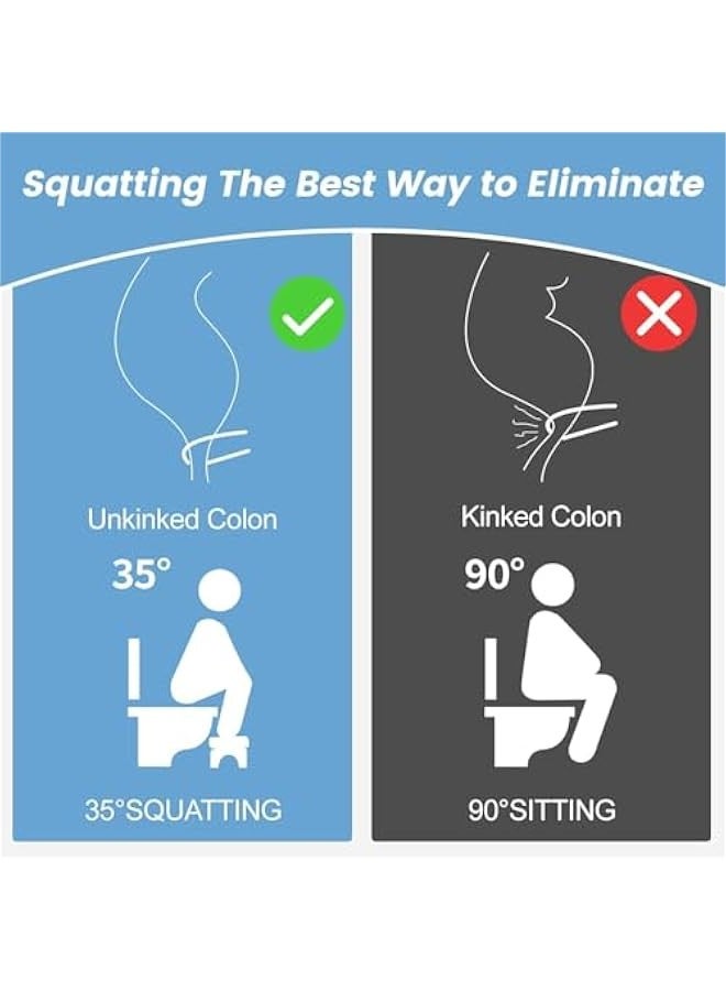 TRASSLE Toilet Potty Stool for Adults, 7 Heavy Duty Plastic Squatting  Foot Stool, Bathroom Non-Slip Toilet Assistance Step Stool - Healthy Gifts for Kids Seniors - Image 5