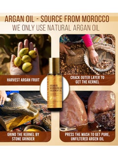 MagiForet Hair Serum, Hair Oil with Argan, Avocado, Jojoba and Camellia Seed oils for Dry Damaged Hair, Frizz Control, Shine, Nourishment, Heat & UV Protection  - Image 5