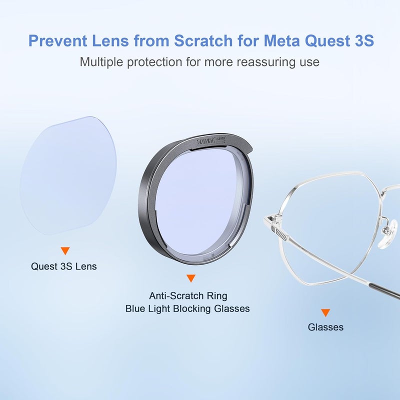 STARTRC GAMES Upgrade Lens Protector Set Compatible with Meta Quest 3S Accessories, Soft Glasses Spacer, ABS Rings with Blue Light Blocking Glasses for Oculus Quest 3S (Anti-blue Light and Scratches) - Image 3
