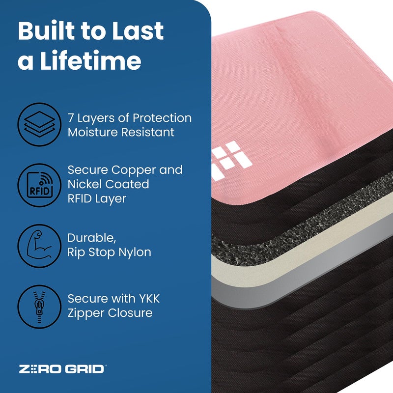 Zero Grid Passport Holder Family up to 6 Passports, Large Passport Wallet and Premium Travel Document Holder Organizer with RFID Anti-Theft Blocking - 7 Bonus RFID Blocking Sleeves - Rose  - Image 5