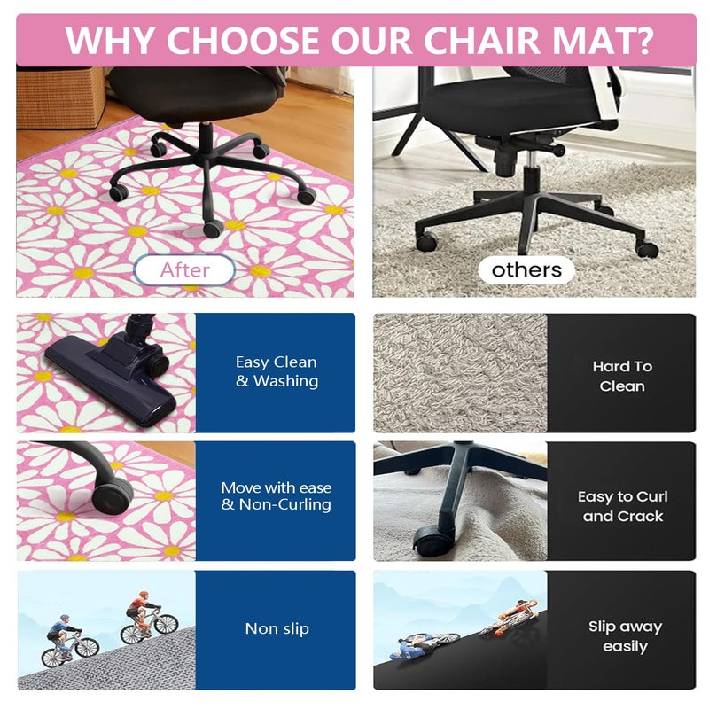 SHIYUE Office Chair Mat for Hardwood/Tile Floor Carpet, 36"x48" Computer Desk for Rolling Chairs Protector Gaming Non Slip Under TPR Backing Rug(Pink Floral) - Image 4