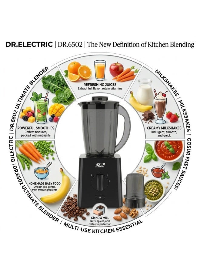DR.ELECTRIC 2-in-1 Electric Blender, 650W, 1.8L, 2 Speeds with Pulse, Stainless Steel Blades, Black, DR.6502 - Image 5
