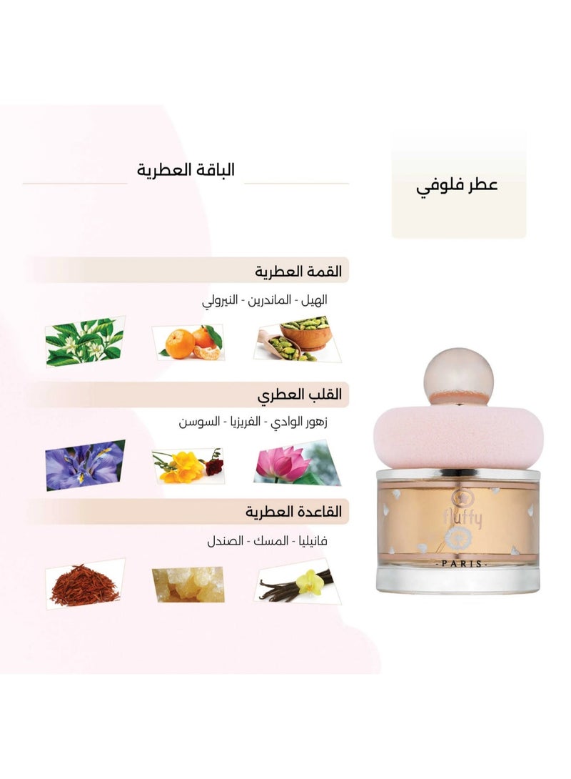 رينج عطر فلوفي النسائي من رينج 100 مل - Image 2