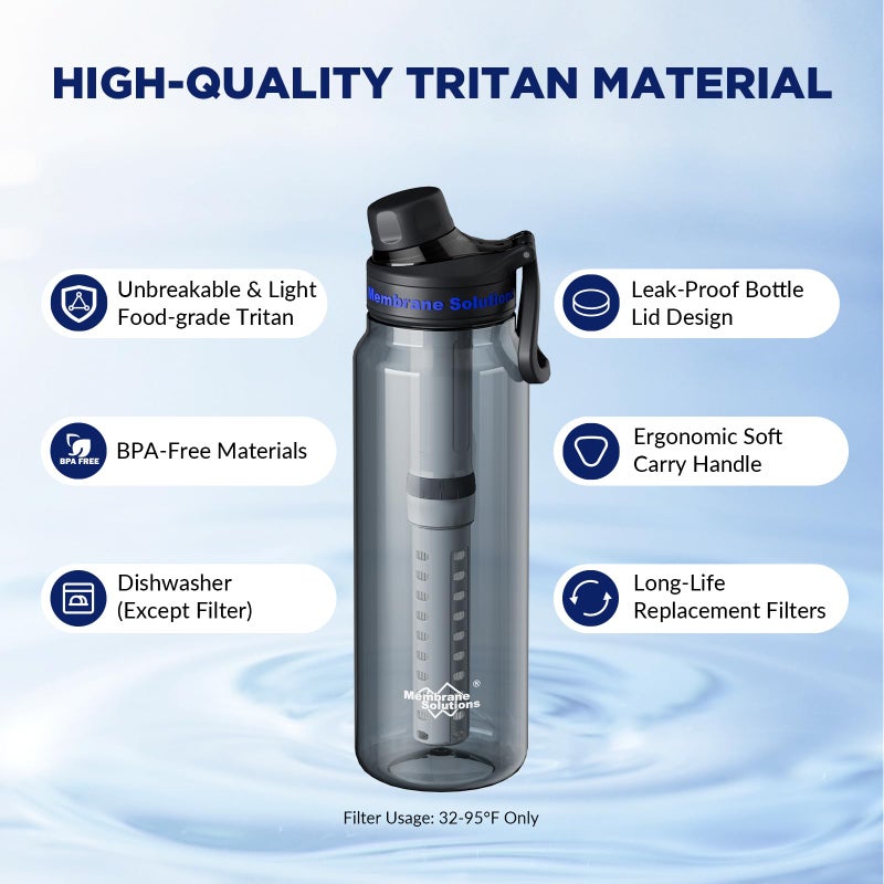 Membrane Solutions C3 Filtered Water Bottle, 36oz BPA-Free Bottle with Replaceable ACF+UF Filter Cartridge, Portable Water Filter, Travel, Hiking & Camping for Drinking Water Anywhere(Grey) - Image 4