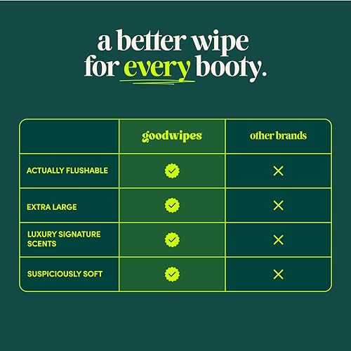goodwipes Flushable Wipes for Women - Botanical Bliss Individually Wrapped Travel Butt Wipes To Go, Mini Purse & Festival Essentials for Adults, pH Balanced for Feminine Hygiene, 32 Count (1 Pack) - Image 5