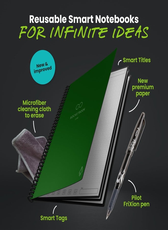 Rocketbook New Core Reusable Spiral Notebook, Executive Size 6x8.25", Green - Dotted Pages, App-Connected, Erasable, Durable Cover, Ideal for School, Work and Projects - Image 3