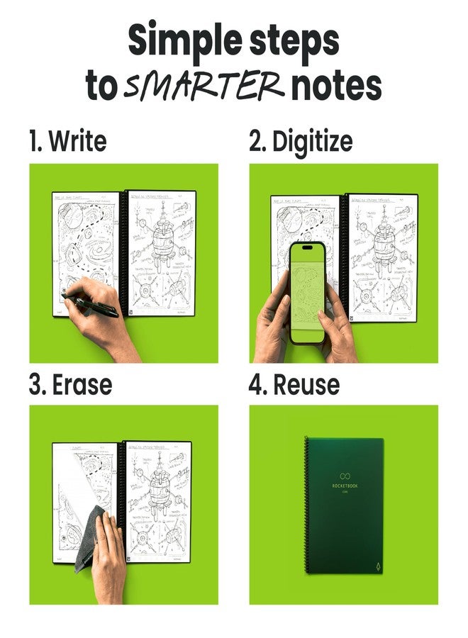 Rocketbook New Core Reusable Spiral Notebook, Executive Size 6x8.25", Green - Dotted Pages, App-Connected, Erasable, Durable Cover, Ideal for School, Work and Projects - Image 2