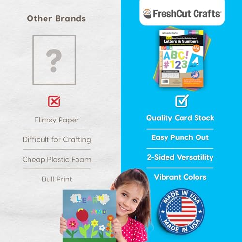 FreshCut Crafts 636 Pcs 1.5 in. Happy Colors Bulletin Board Letters & Numbers, Capital Alphabet, Numbers, Punctuation, US Made Card Stock Punch Out Letters for Posters, Bulletin Boards, Classroom - Image 5