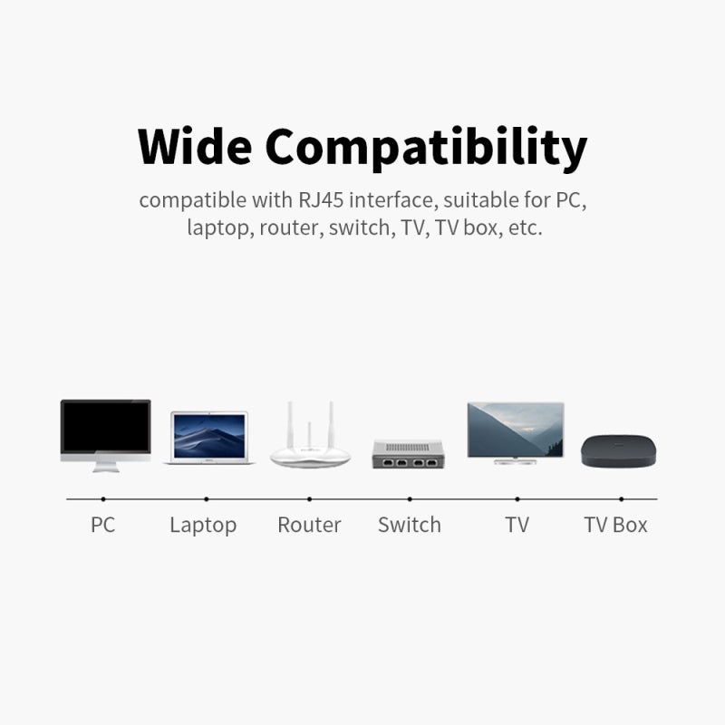 Cat.8 Ethernet Cable 5M: 40Gbps 2000MHz Transmission Rate, Thickened Pure Copper Gold Plated Contact, Multi-Layer Shielding - Strong Anti-Interference For Gaming, Office, Desktop, Laptop, Router Use - Image 5