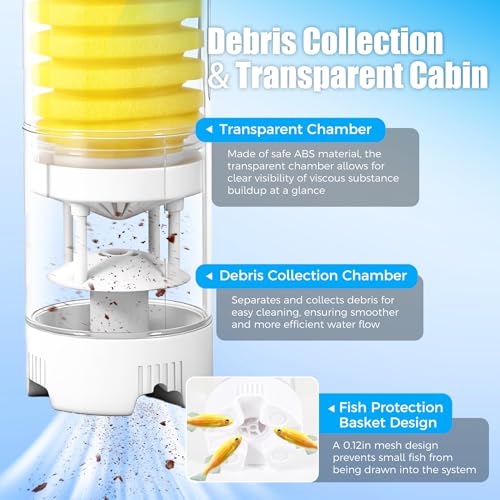 Vehipa Fish Tank Filters, 4-in-1 Aquarium Filter for Multi-Layer Filtration, Adjustable Oxygenation & Wavemaker, Ultra-Quiet Water Circulation for 40-70 Gallon Aquariums, 225GPH - Image 5