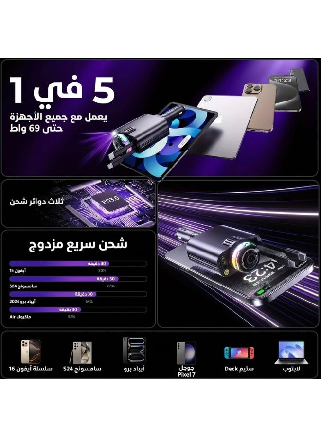5-in-1 Smart Car Charger with Aroma Diffuser & Starlight | Built-in iPhone & Type-C Cables with 3 Perfumes - Image 4