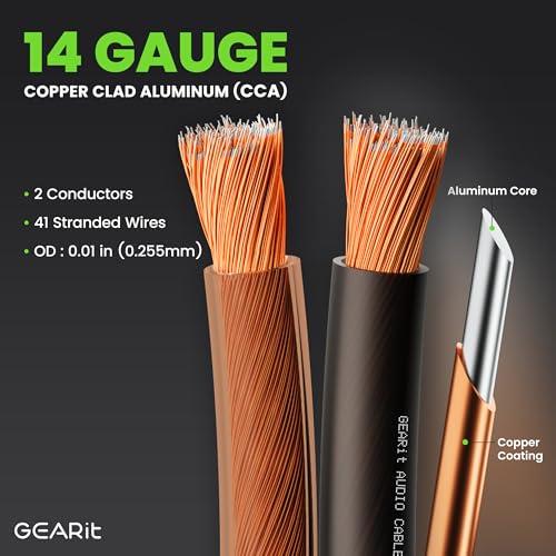 GearIT 14 Gauge 2 x 2.5mm Speaker Wire Cca Cca Cable (30.4 Meters - Black Clear) - Image 3