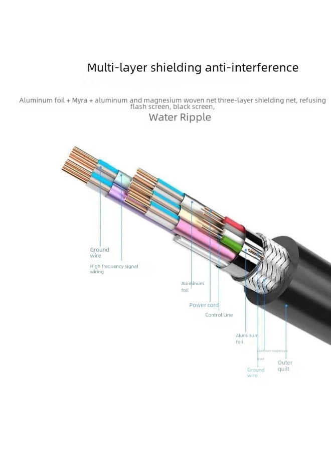 HDMI HD Data Cable Computer Connection Notebook Audio And Video Monitor Projector Conversion Cable-Color:Upgraded 】-Line Length:25 M - Image 5