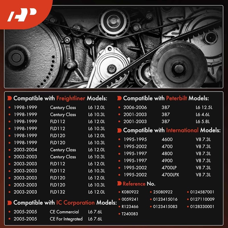 A-Premium Serpentine Belt Replacement - Image 2