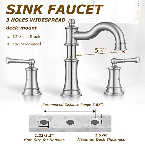 WINKEAR Roman Bathroom Sink Faucet Deck Mount or Wall Mount Installation Pop-up Drain Assembly with Overflow Deck Plate and Water Supply Lines Included (3 Hole Deck Mount, Brushed Nickel) - Image 3
