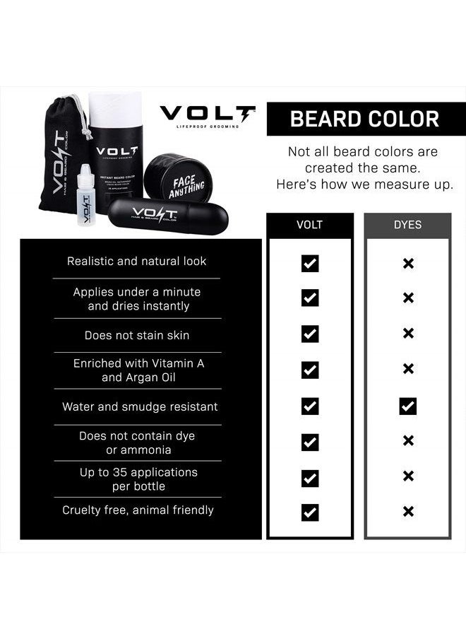 VOLT - Grooming Instant Beard Color - Smudge and Water Resistant Quick Drying Brush on Color for Beards, Mustaches, and Eyebrows, Onyx (Black) - Image 1