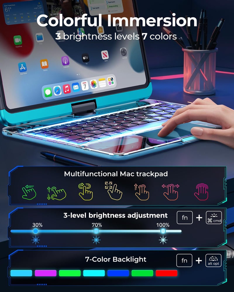 SIBEITU حافظة لوحة مفاتيح لاسلكية شفافة SIBEITU لجهاز iPad Air 13 بوصة (M3 2025/M2 2024) و iPad Pro 12.9 بوصة الجيل 6 و 5 و 4 و 3 مع حامل قلم، لوحة تتبع متعددة اللمس وإضاءة خلفية بسبعة ألوان، دوارة 360 درجة، زرقاء - Image 3
