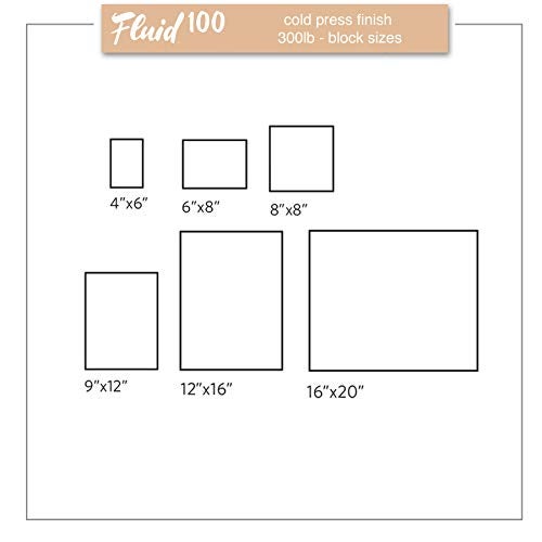 Speedball Fluid 100 Watercolor Paper Block, 8 x 8 inches, 10 Sheets, 300 lb (640 GSM) 100% Cotton Cold Press Pad for Artist Painting and Wet Media - Image 3