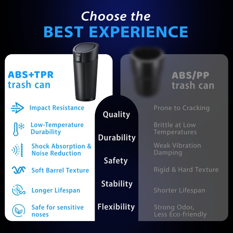 AotoKinMirro Car Cup Holder Trash Can with Lid - Mini Small Auto Garbage Can Bin for Vehicle, Car Door, Back Seat - Leakproof Portable Dustbin (Black) - Image 3