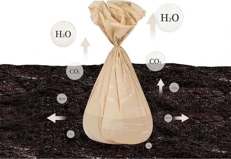 Naturehike Biological 3 Layer Fully Degradable Garbage Bag [pbat + Pla]