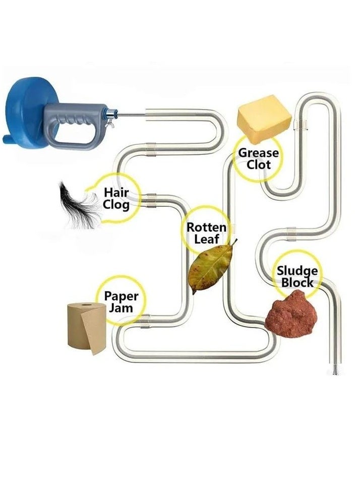 Kana Professional 25-Foot Drain Snake Cleaner with Ergonomic Handle, Heavy-Duty Steel  - Image 3