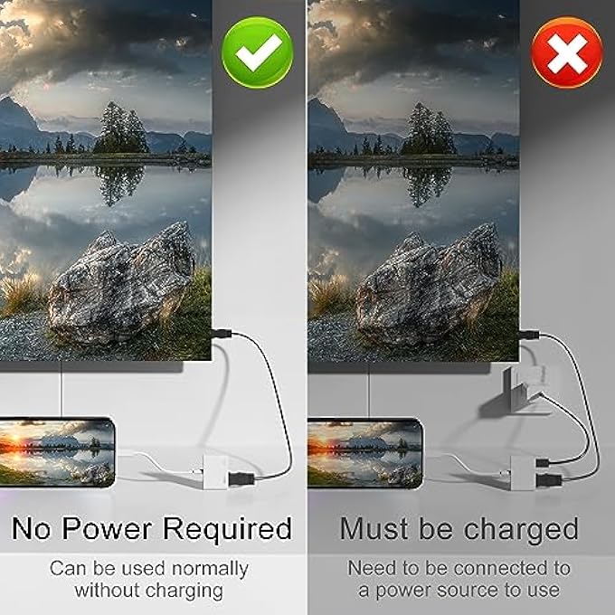 rayihni محول لايتنينغ إلى HDMI 【معتمد من أبل MFI】 محول HDMI لجهاز آيفون وآيباد محول AV رقمي لايتنينغ محول كابل HDMI فيديو وصوت متزامن 1080P للشاشة لجهاز آيفون وآيباد وآيبود يدعم جميع أنظمة iOS - Image 2