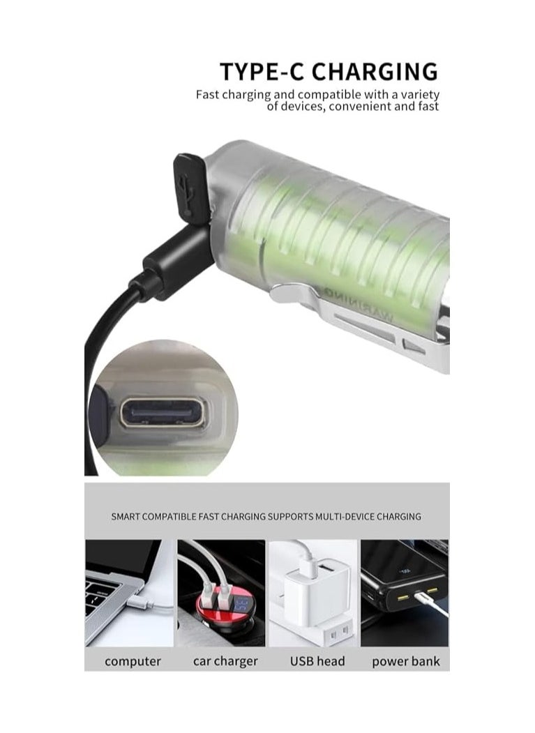 Generic UV LED Flashlight Waterproof Flashlight  - Image 5