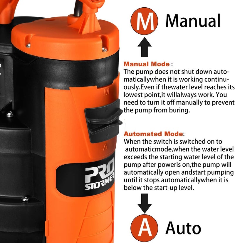 Prostormer Sump Pump, 3500 GPH 1HP Submersible Clean/Dirty Water Pump with Build-in Float Switch for Pool, Pond, Garden, Flooded Cellar and Irrigation - Image 3