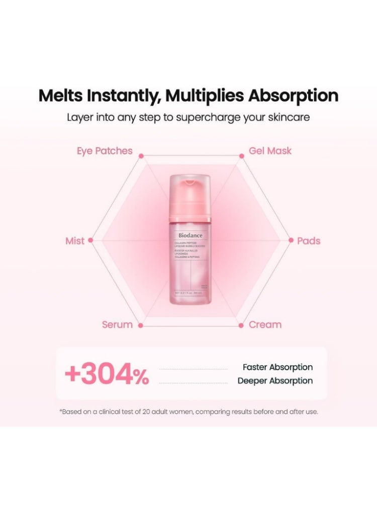 بيودانس Biodance Collagen Peptide Liposome Bubble Booster بوستر كوري بالكولاجين والببتيد للترطيب والإشراق - Image 3