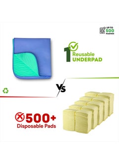Improvia ® Washable Underpads, 34" x 36" (Pack of 4) - Heavy Absorbency Reusable Bedwetting Incontinence Pads for Kids, Adults, Elderly, and Pets - Waterproof Protective Pad for Bed, Couch, Sofa, Floor  - Image 5