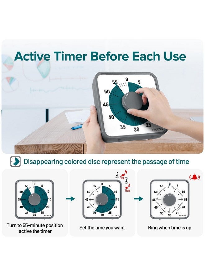 Secura 7.5 Inch Visual Timer, 60 Minute Visual Oversize Countdown Timer for Kids and Adults, Durable Mechanical Time Management Tool (Dark Green) - Image 2