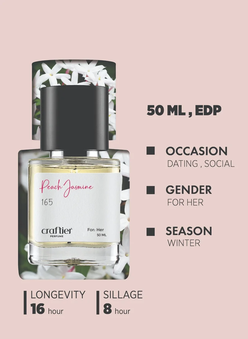 Craftier Perfume Inspired-Rush PEACH JASMINE - Inspired of-RUSH, Eau De Parfum for Women - 50ml, Long Lasting Floral Fragrance Upto 16 Hrs, Travel Size Women's Perfume for Women | Best Price UAE