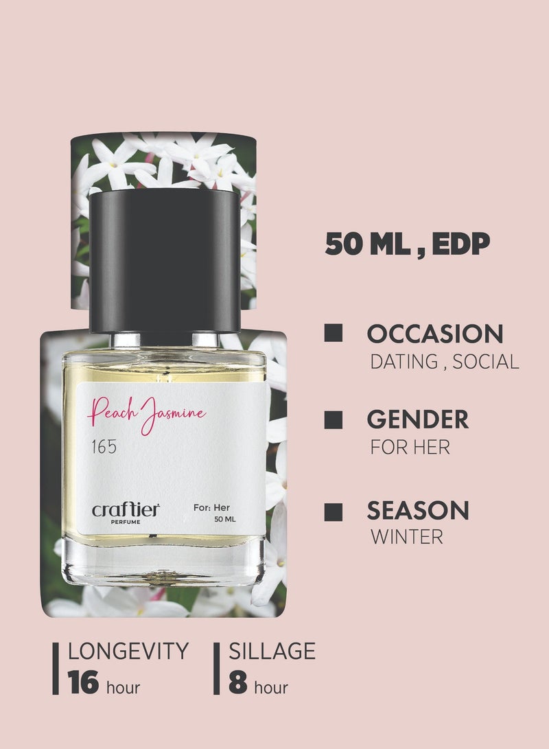 Craftier Perfume PEACH JASMINE - Inspired of-RUSH, Eau De Parfum for Women - 50ml, Long Lasting Floral Fragrance Upto 16 Hrs, Travel Size Women's Perfume - Image 4