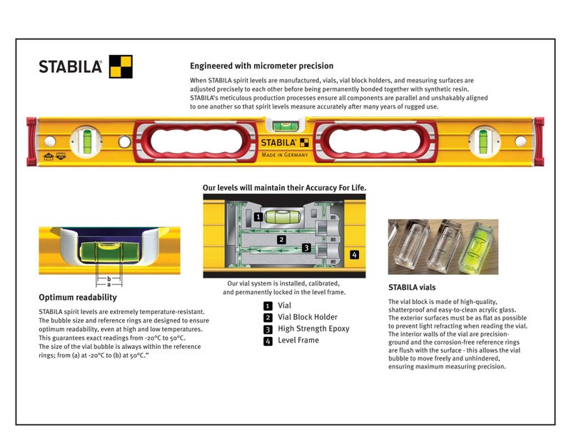 Stabila 25360 TYPE 81 SV REM W360 10in Die Cast - Image 2