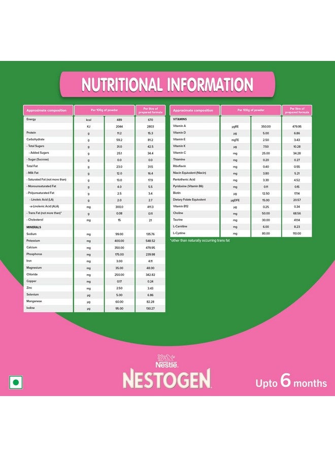 Nestogen نيستوجين 1 مسحوق حليب الأطفال - تقوية العظام وتطوير الدماغ، حتى 6 أشهر، علبة 400 جرام - Image 4