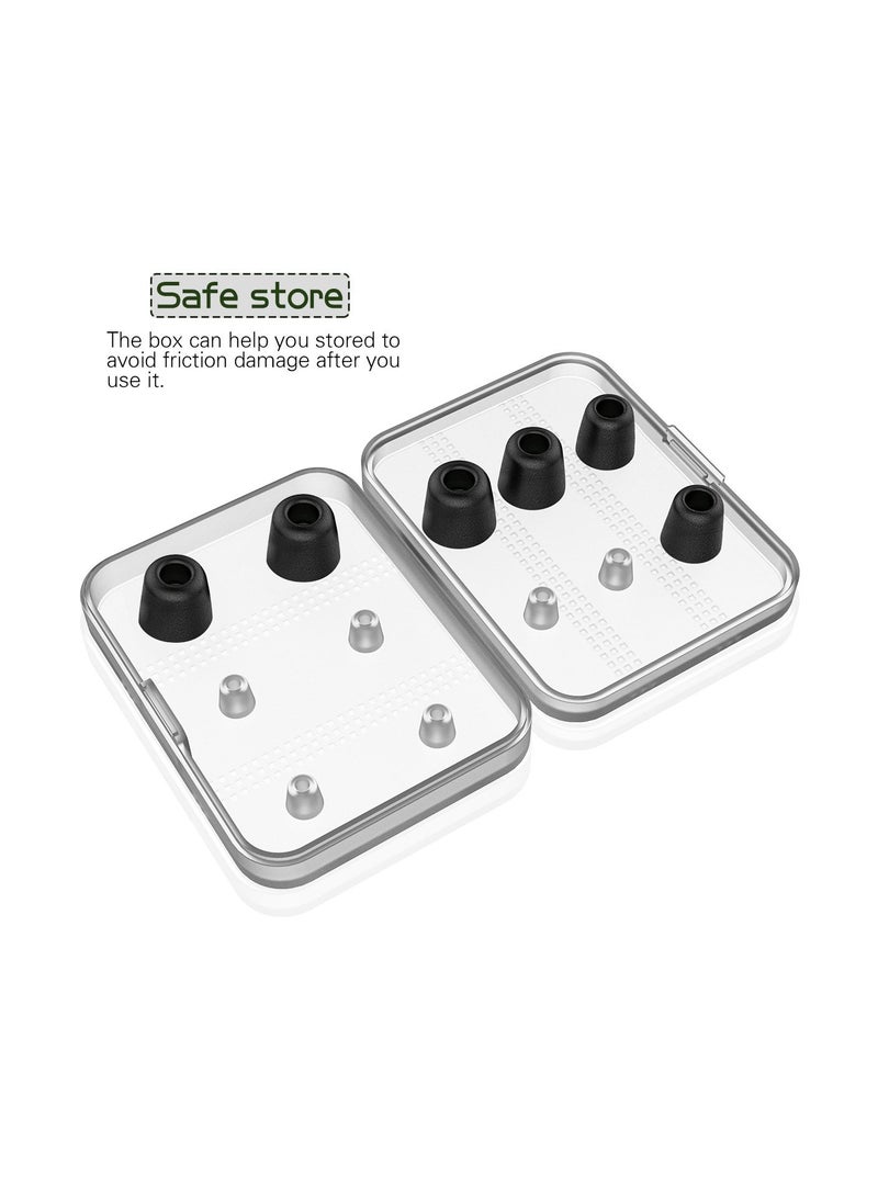 SYOSI 6 Pairs Earphone Tips New Bee 12pcs Premium Replacement Earbud Tips, Blocking Out Ambient Noise Memory Foam Earbuds, Inner 4.9mm for in-Ear Headphones with 5mm to 7mm Tips (Black, S/M/L) - Image 3